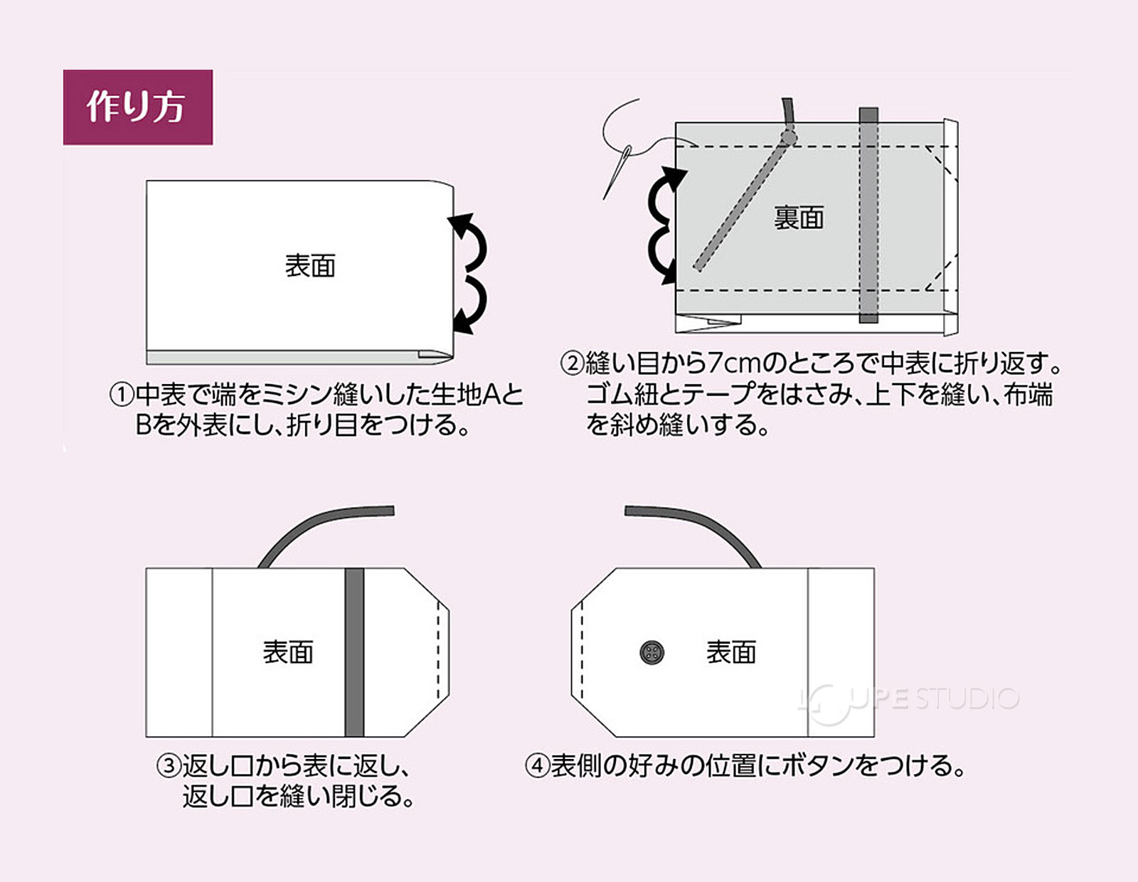 作り方 
