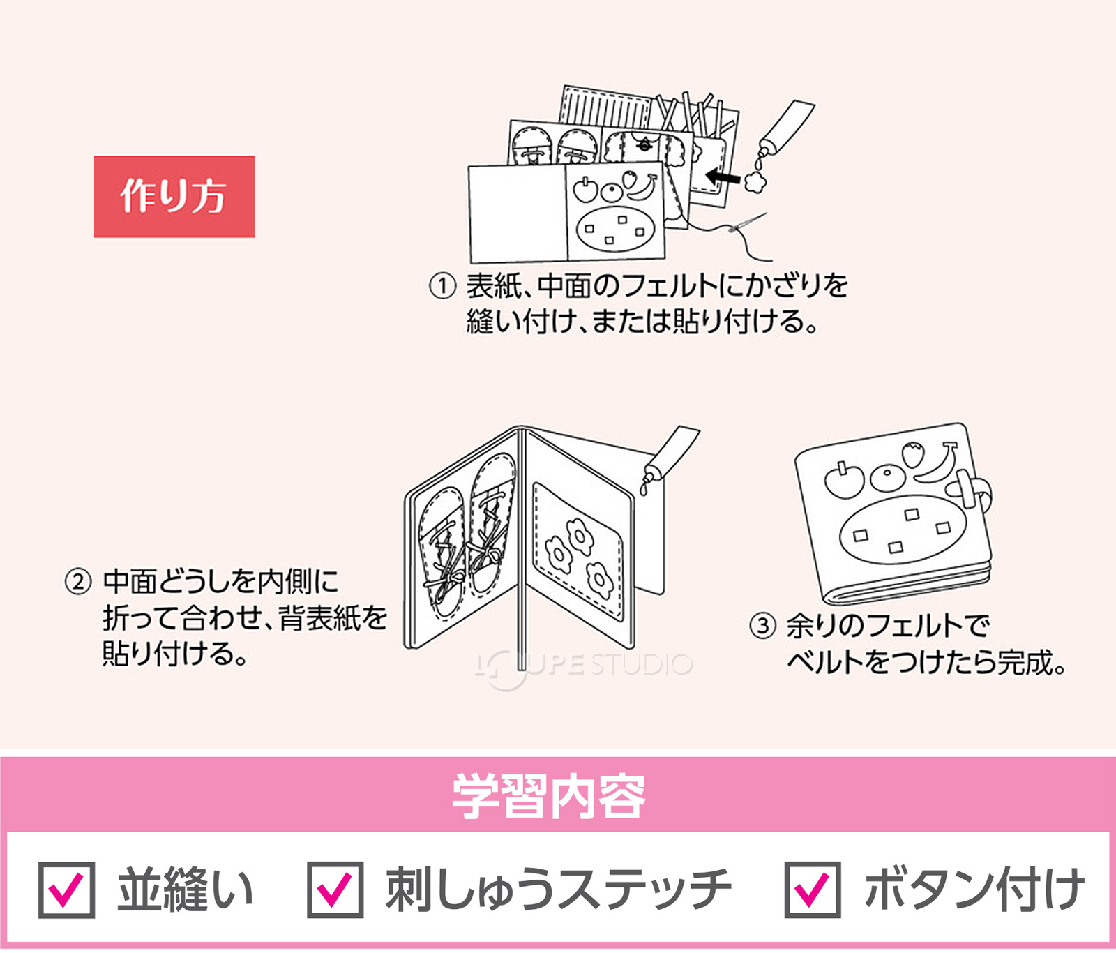 作り方 