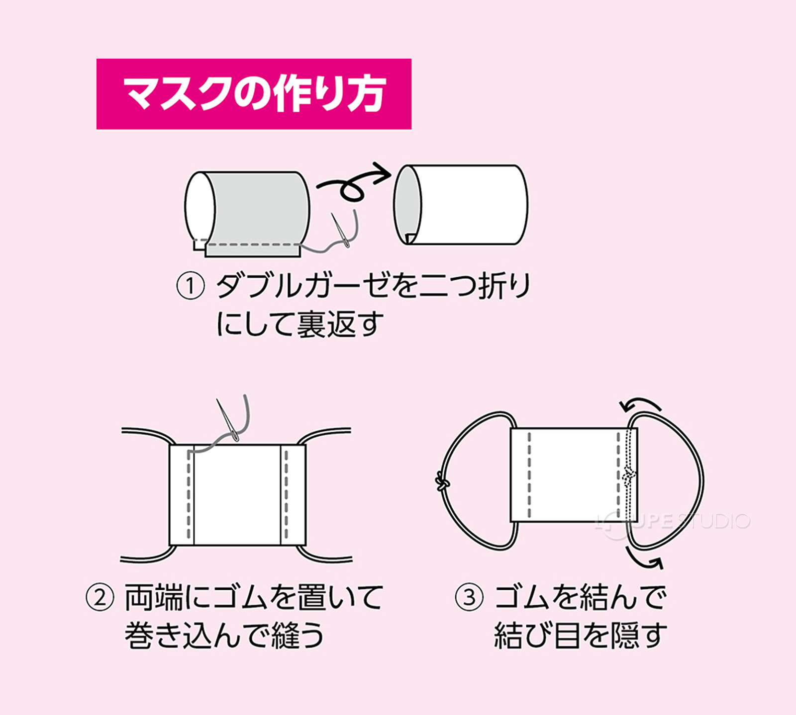 マスクの作り方 