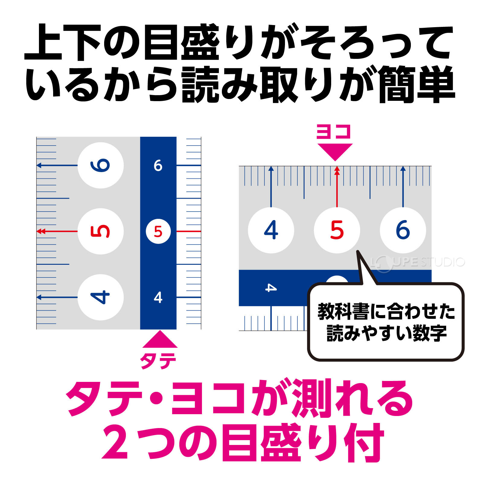 上下の目盛り 