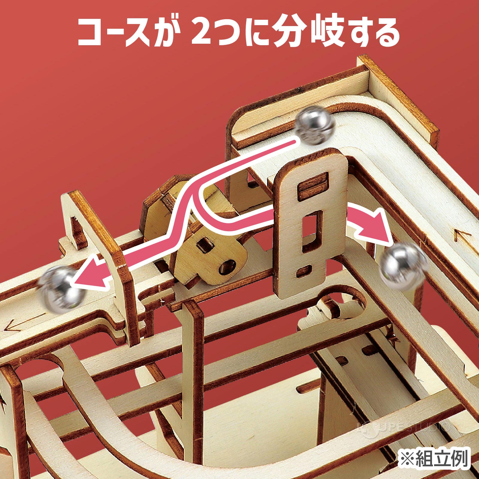 コースが二つに分岐する 