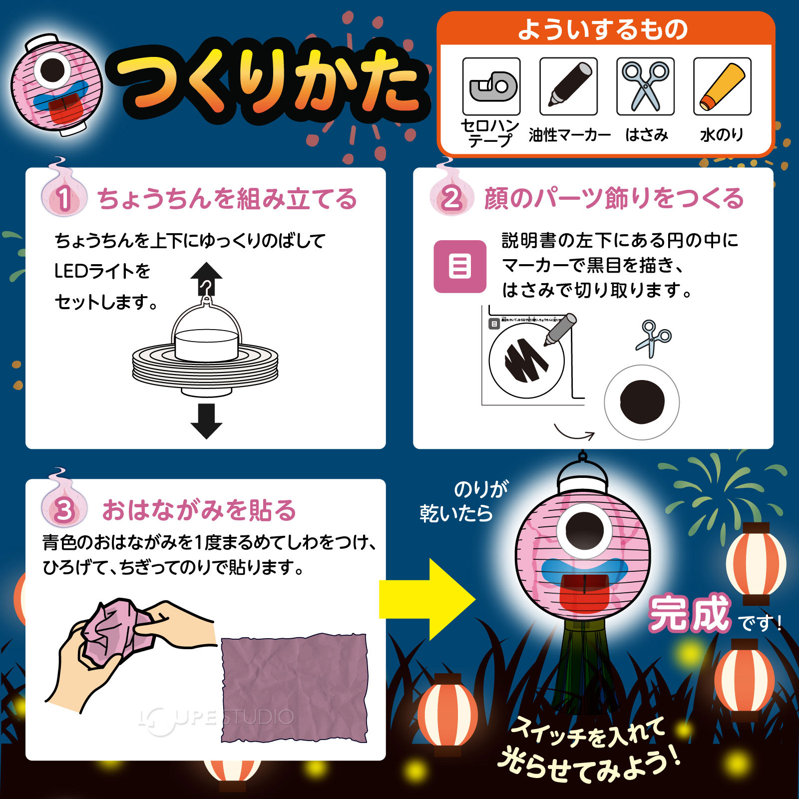 作り方