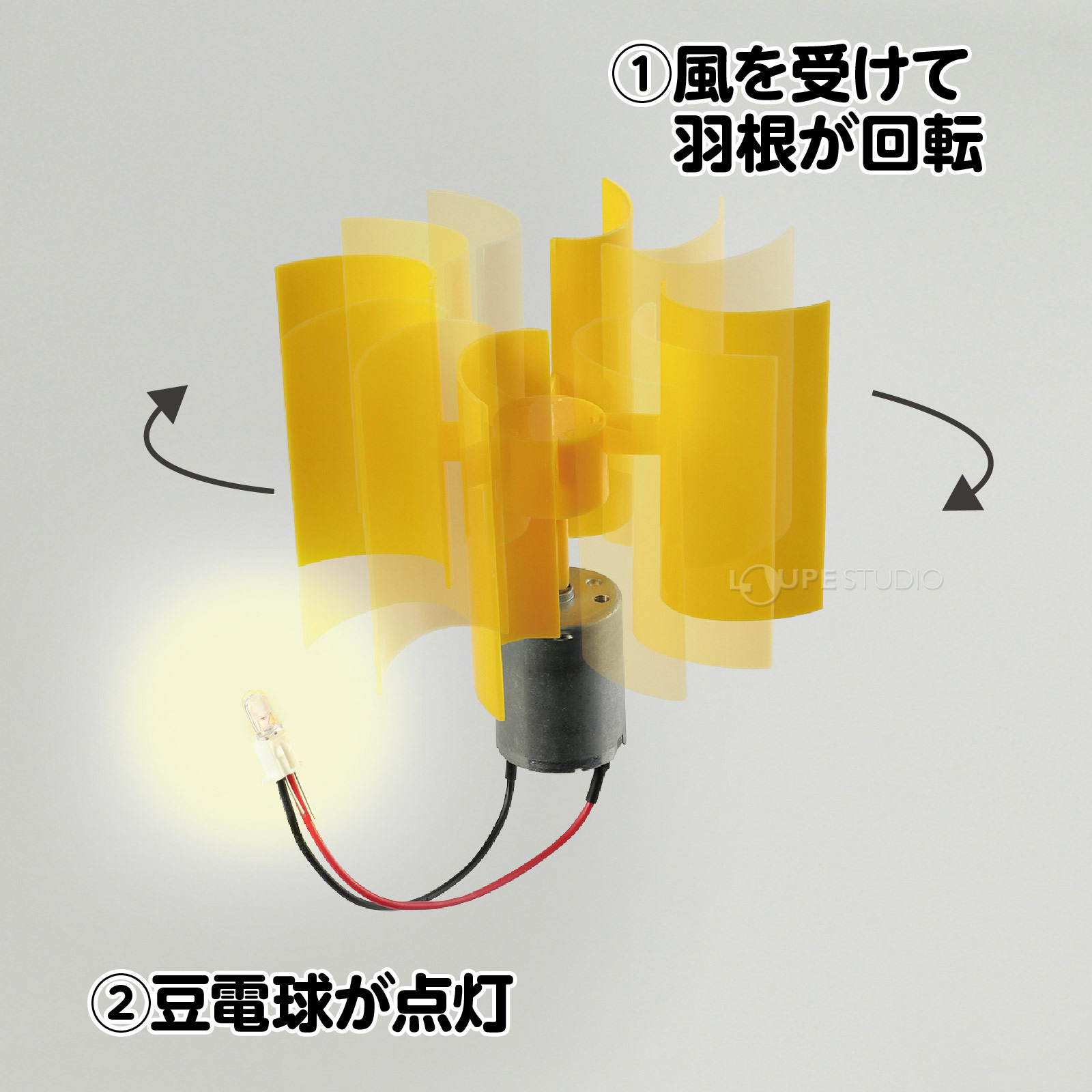 豆電球が点灯 