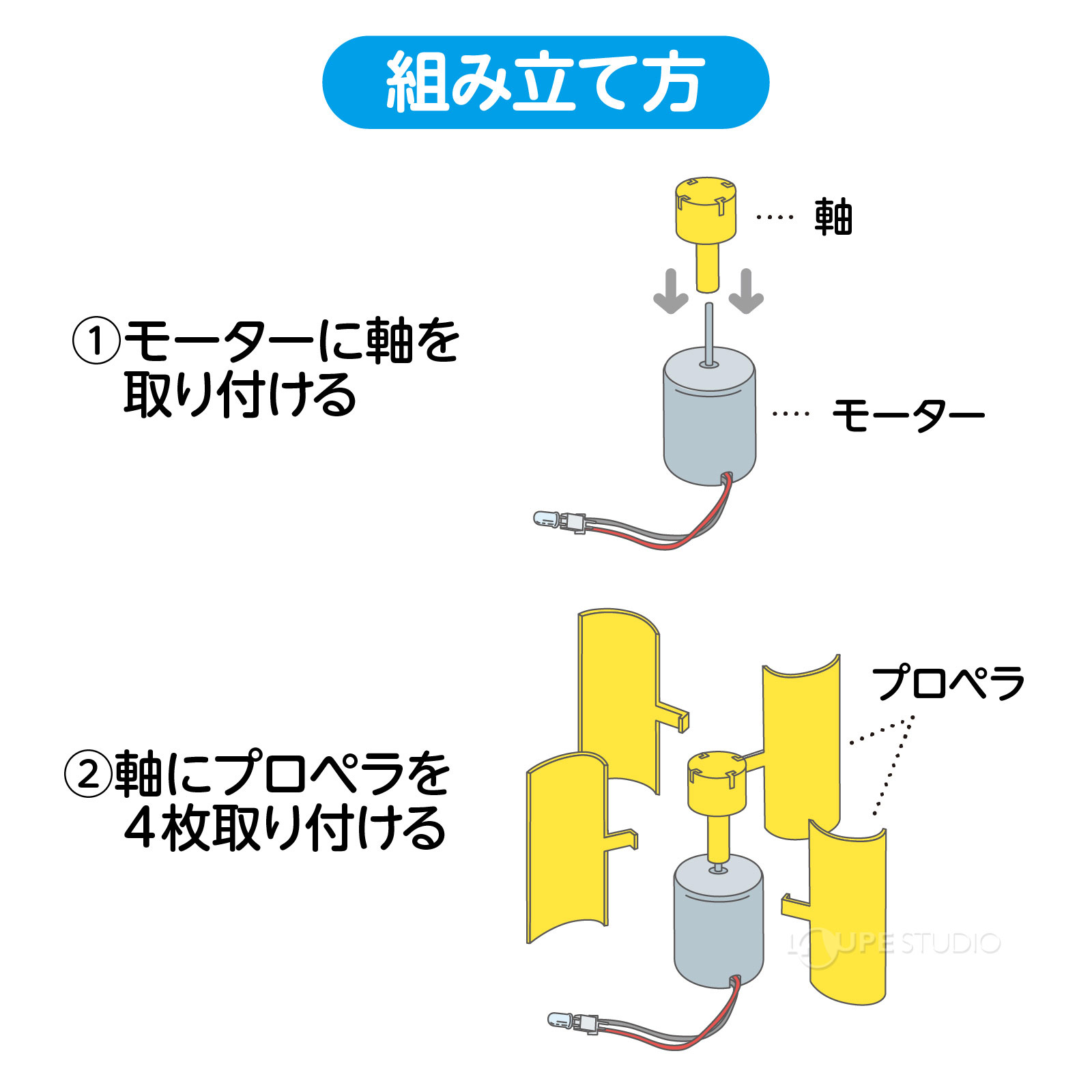 組立方 