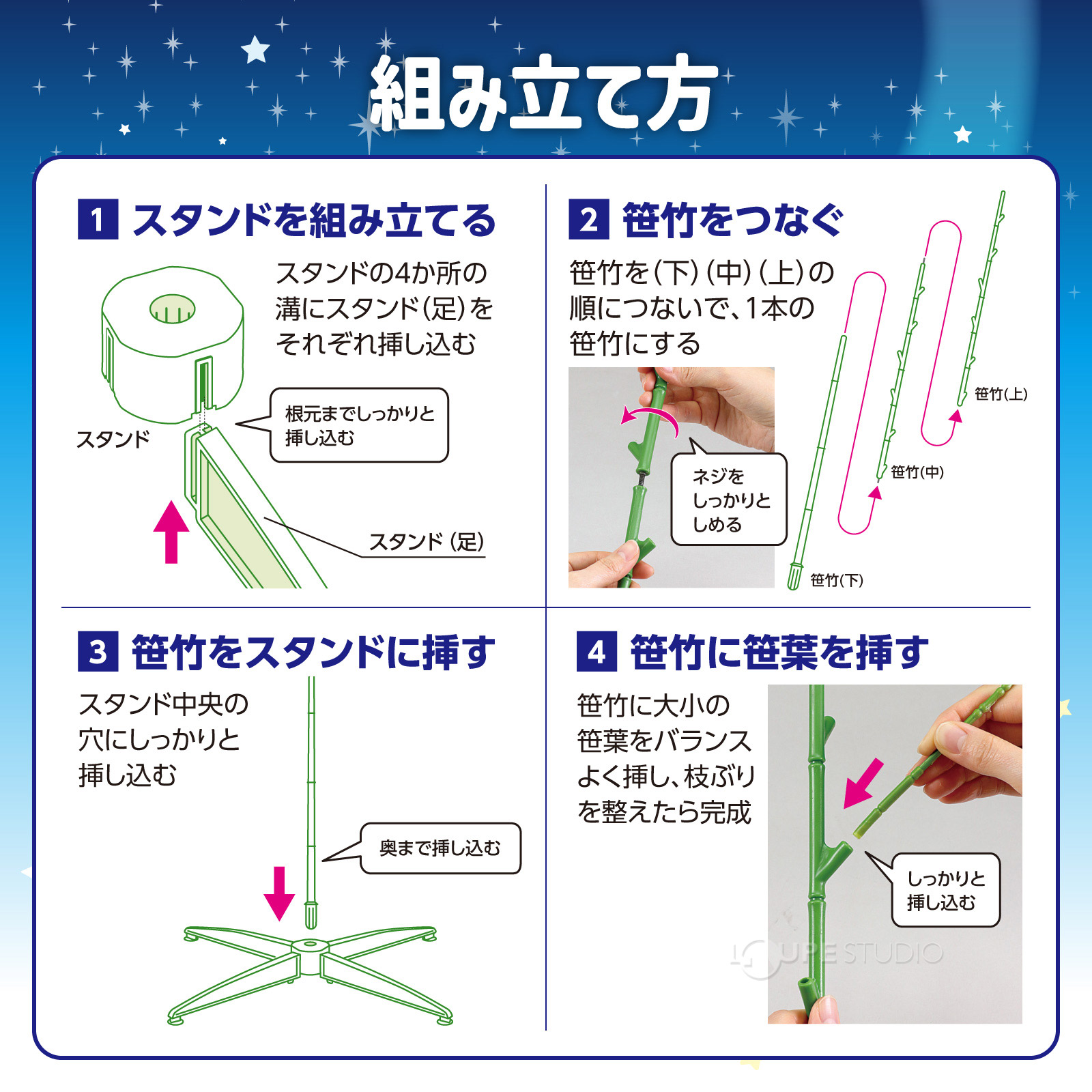 組立方