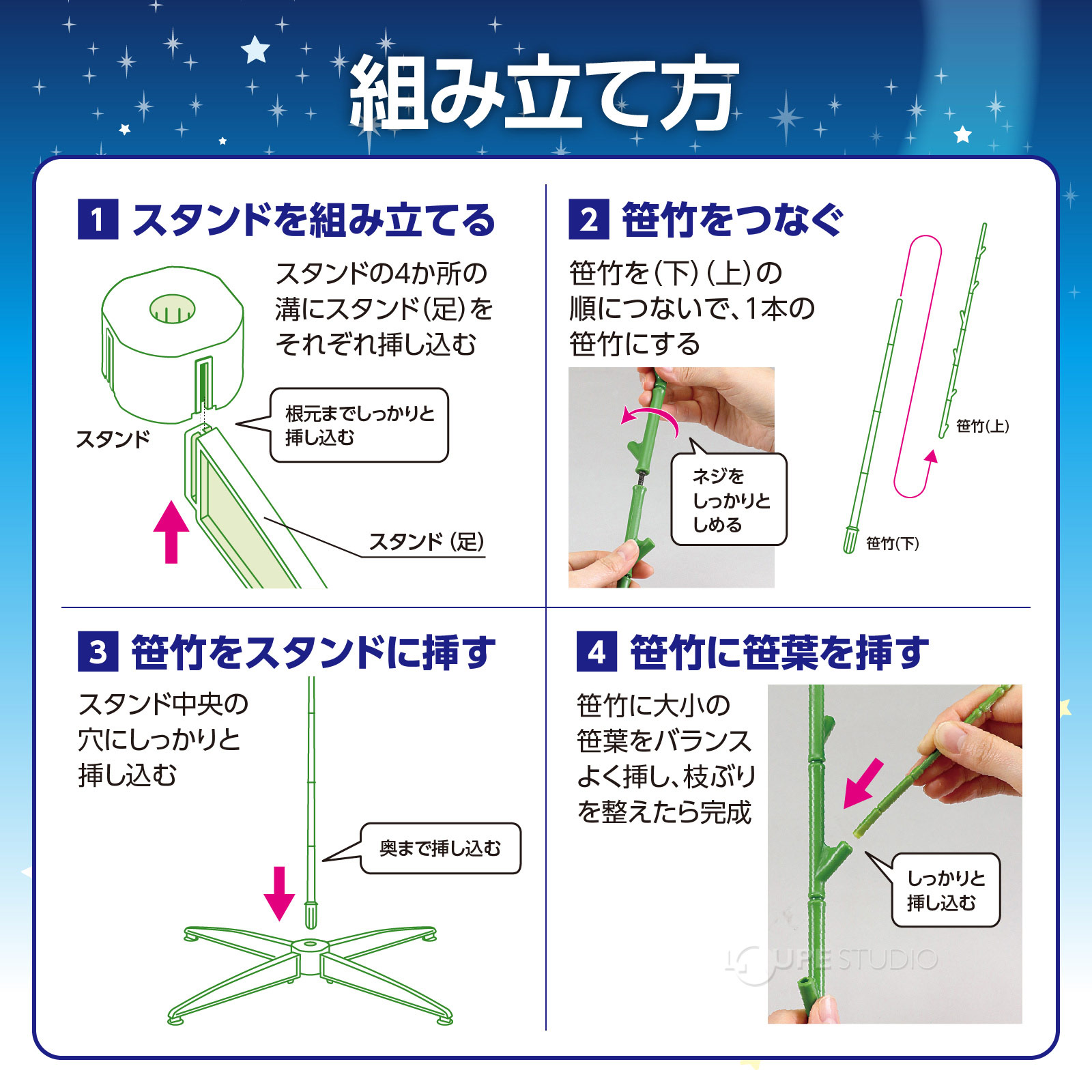 組立方 