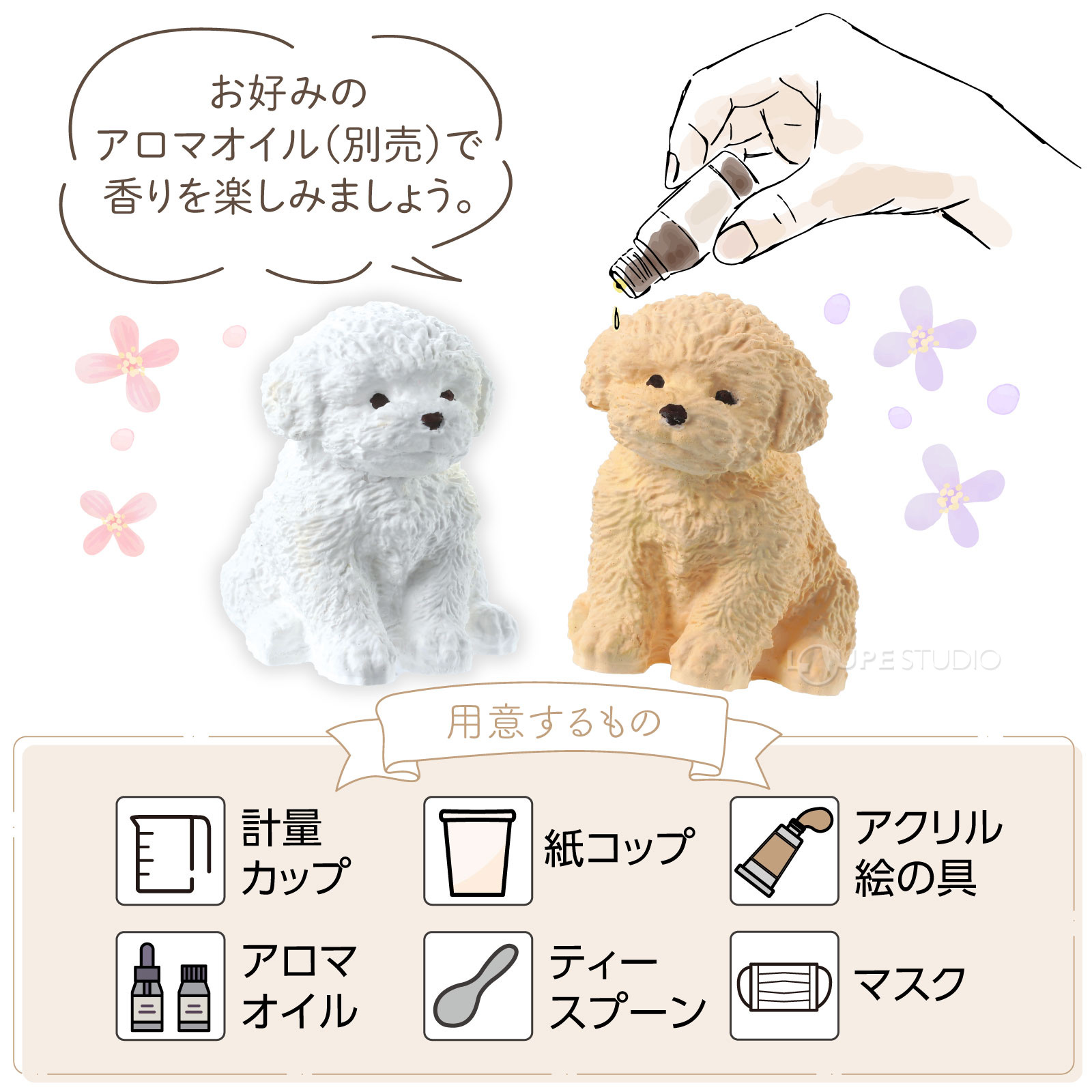 用意するもの 