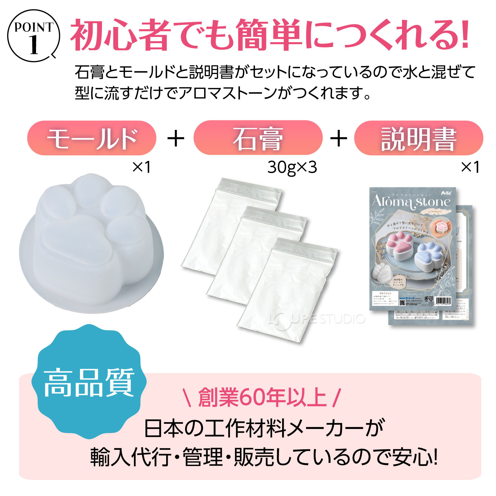 ポイント1 