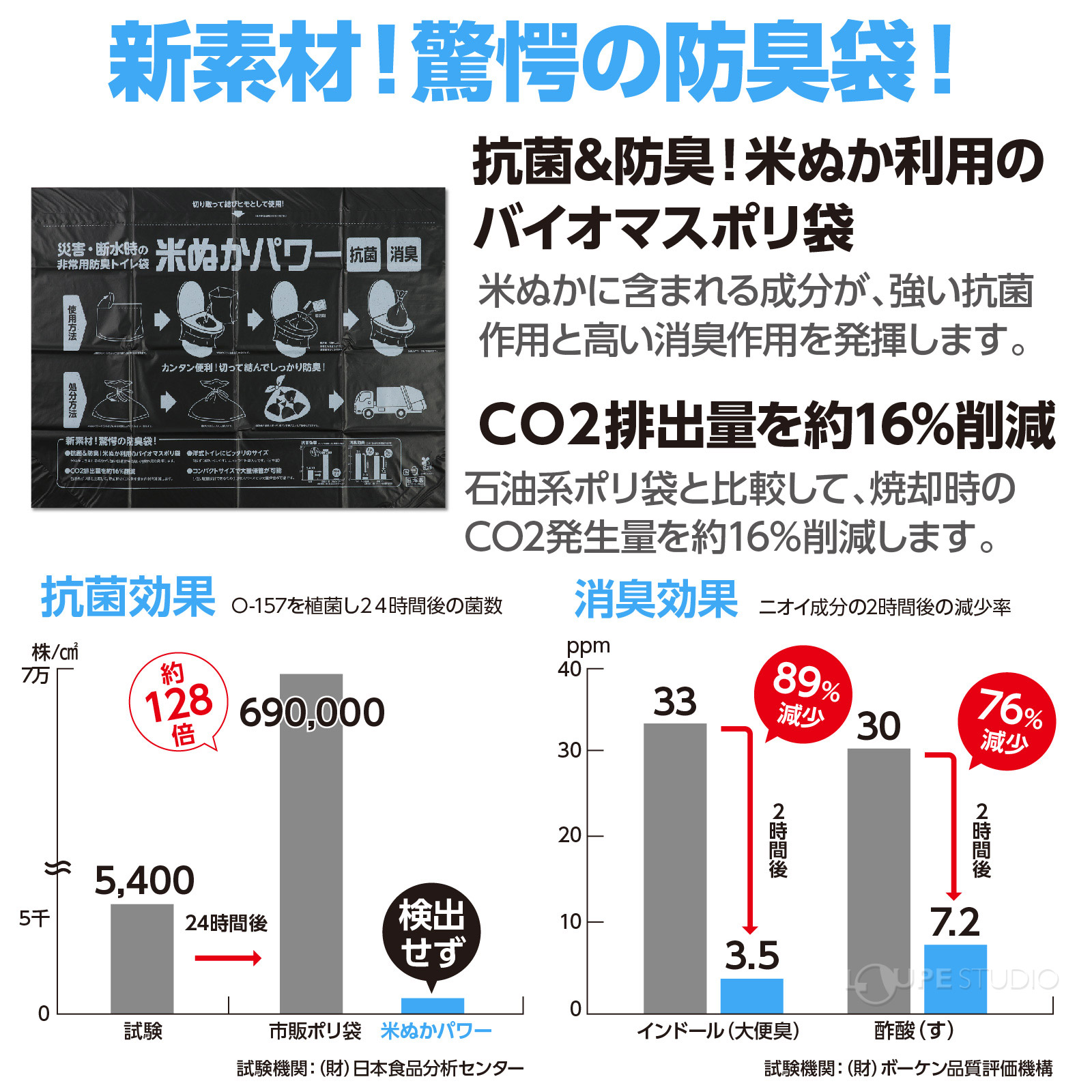処理袋 