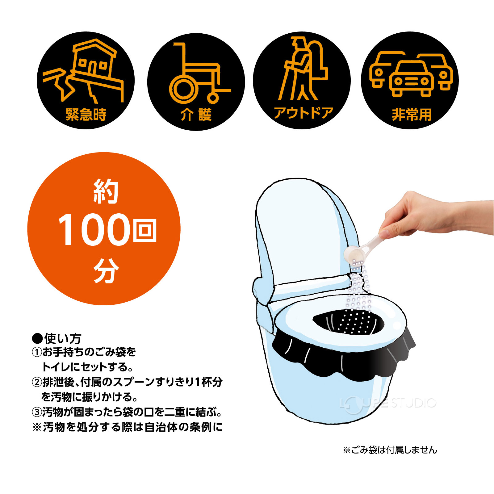 使い方 