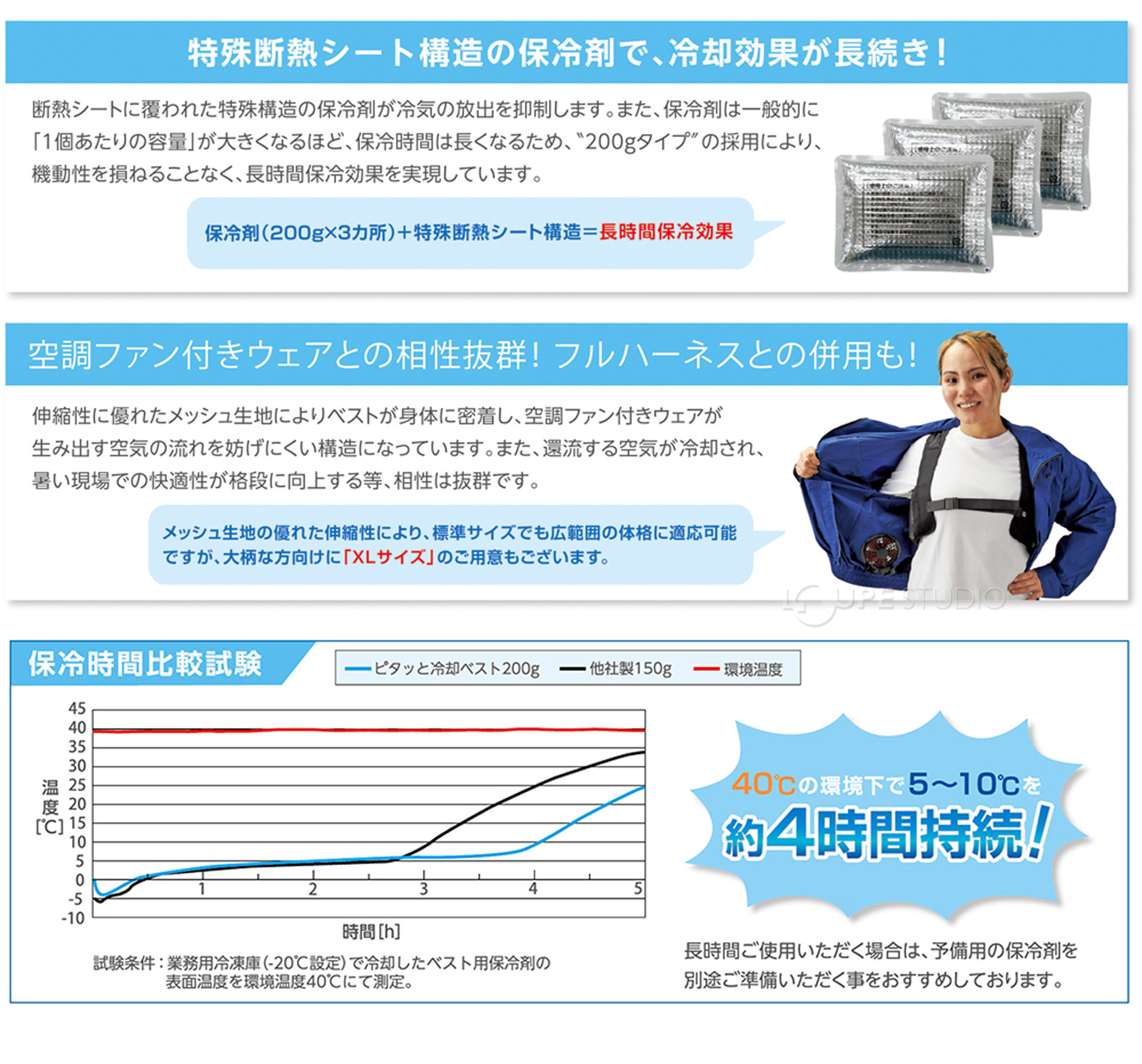 冷却効果が長続き 