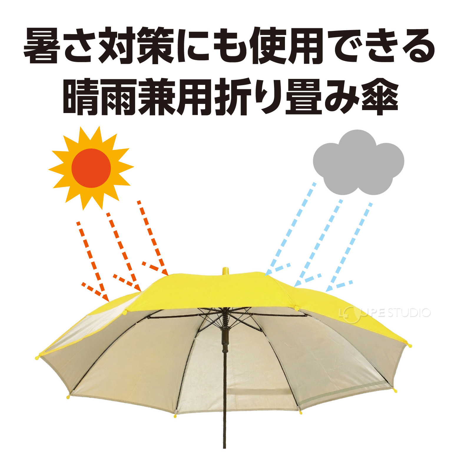 暑さ対策 