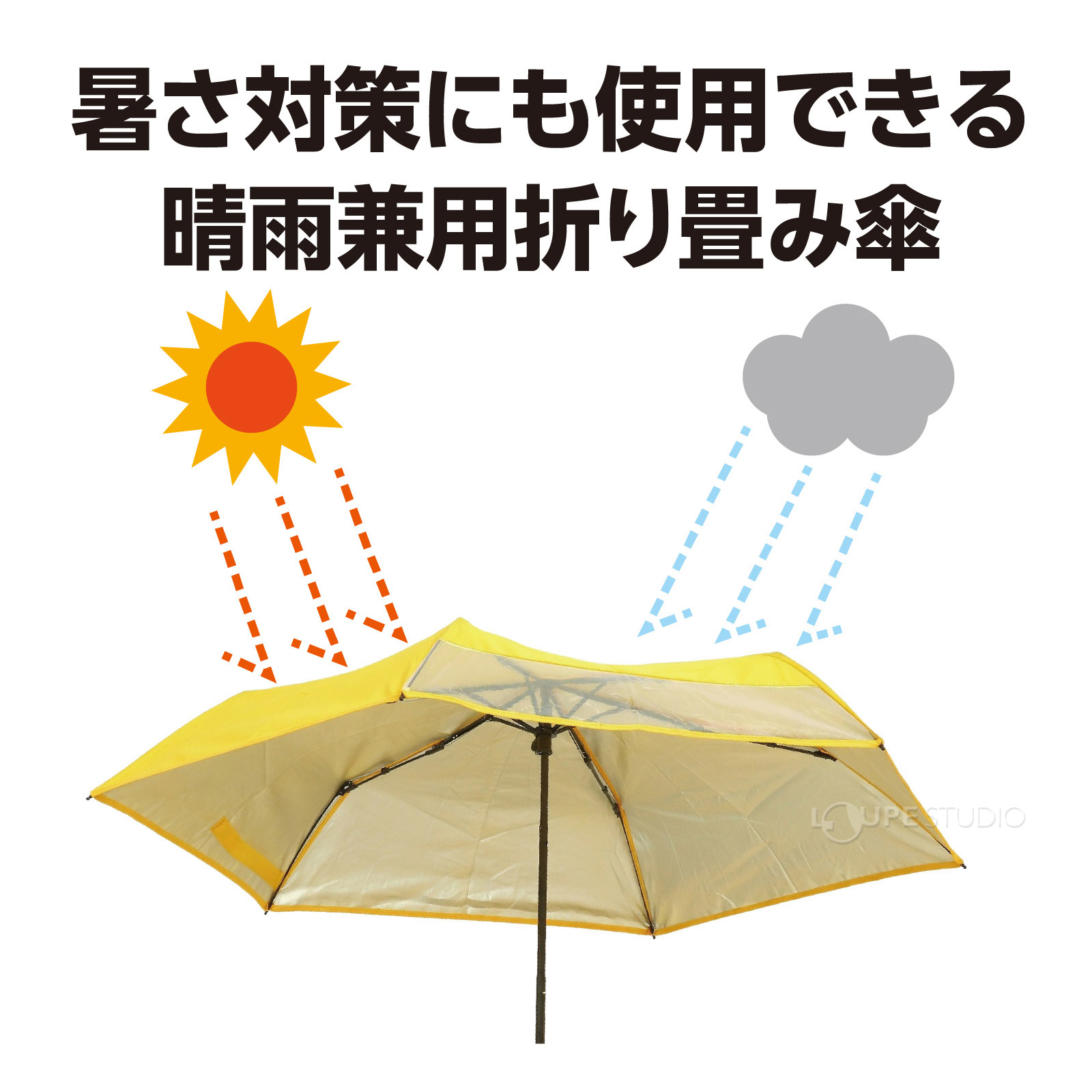 暑さ対策