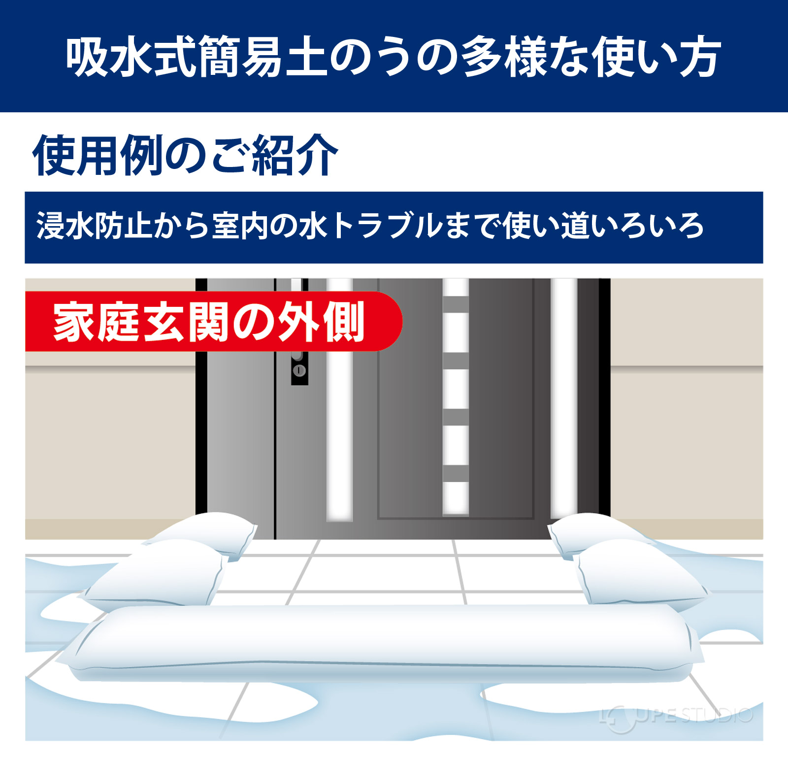 使い方
