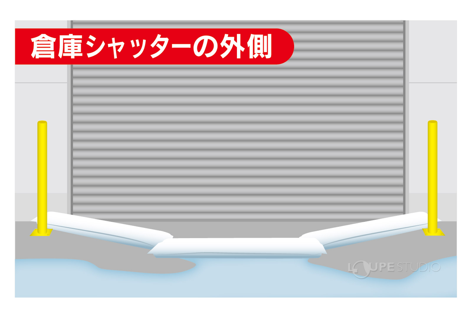 使い方