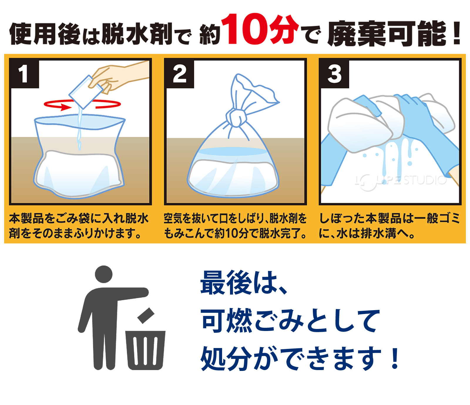 廃棄可能