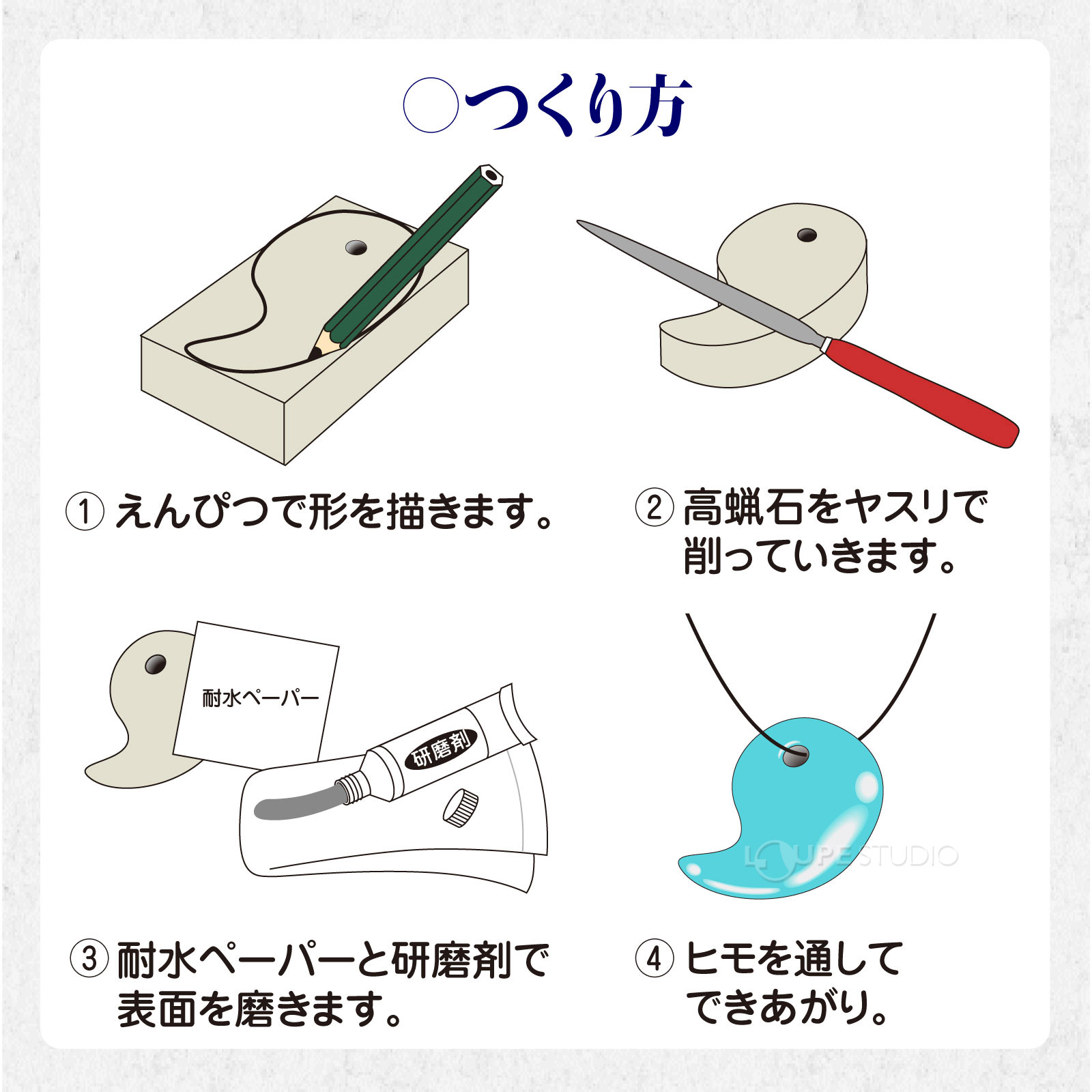 作り方 