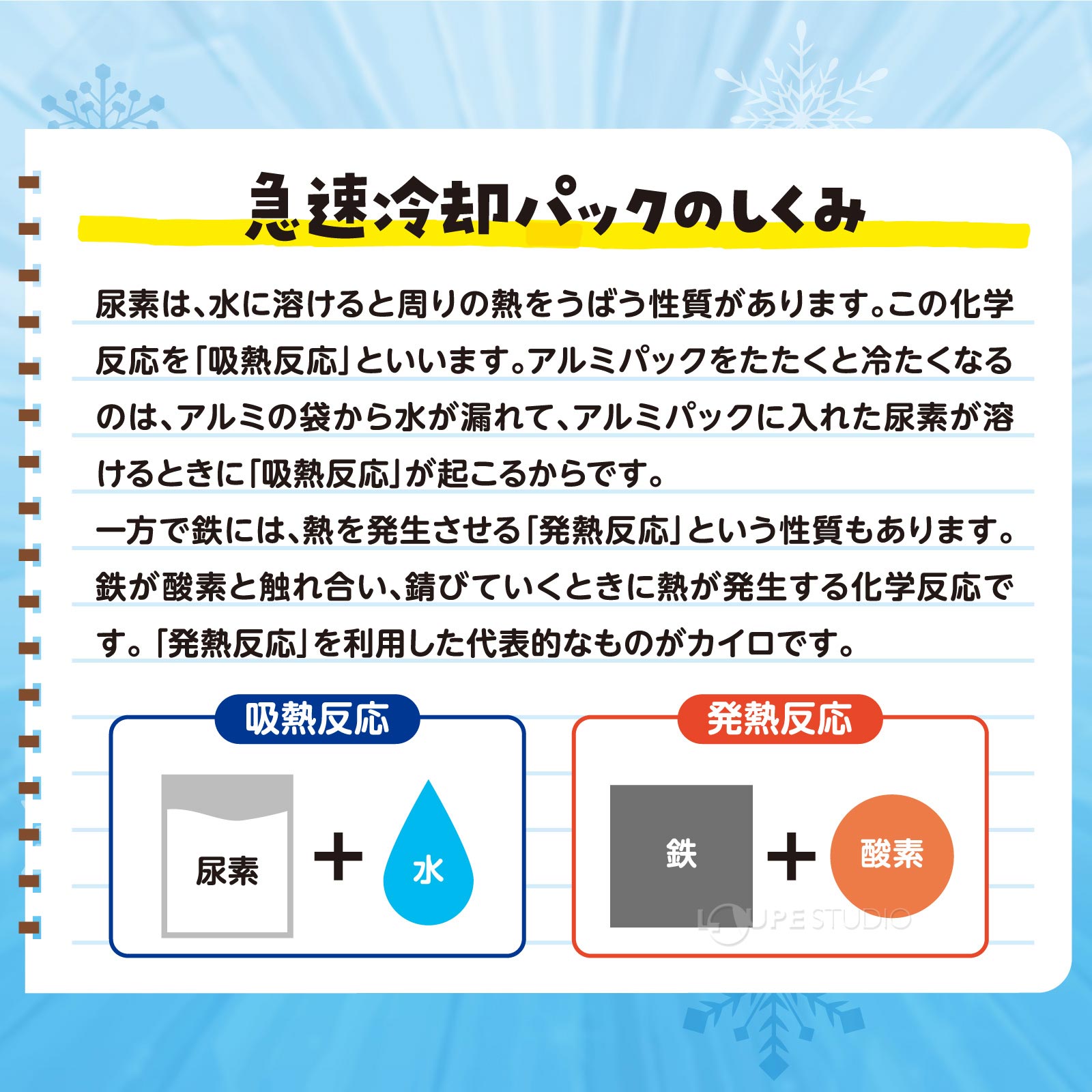急速冷却パックの仕組み