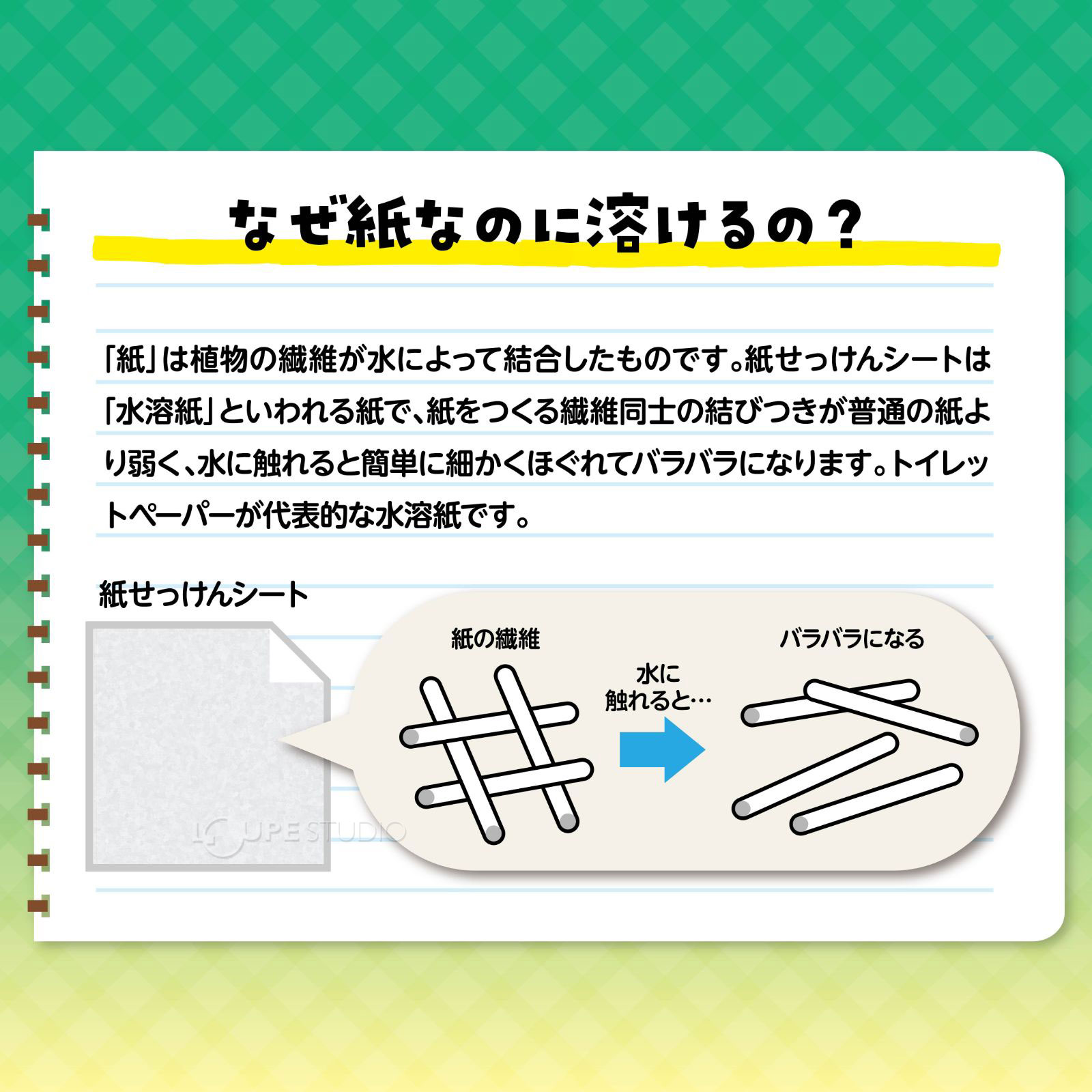 なぜ紙なのに溶けるの? 