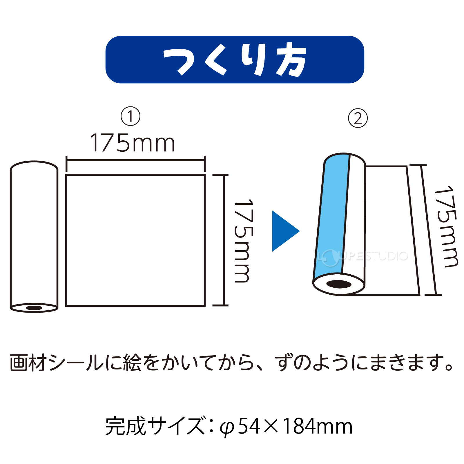 つくり方 