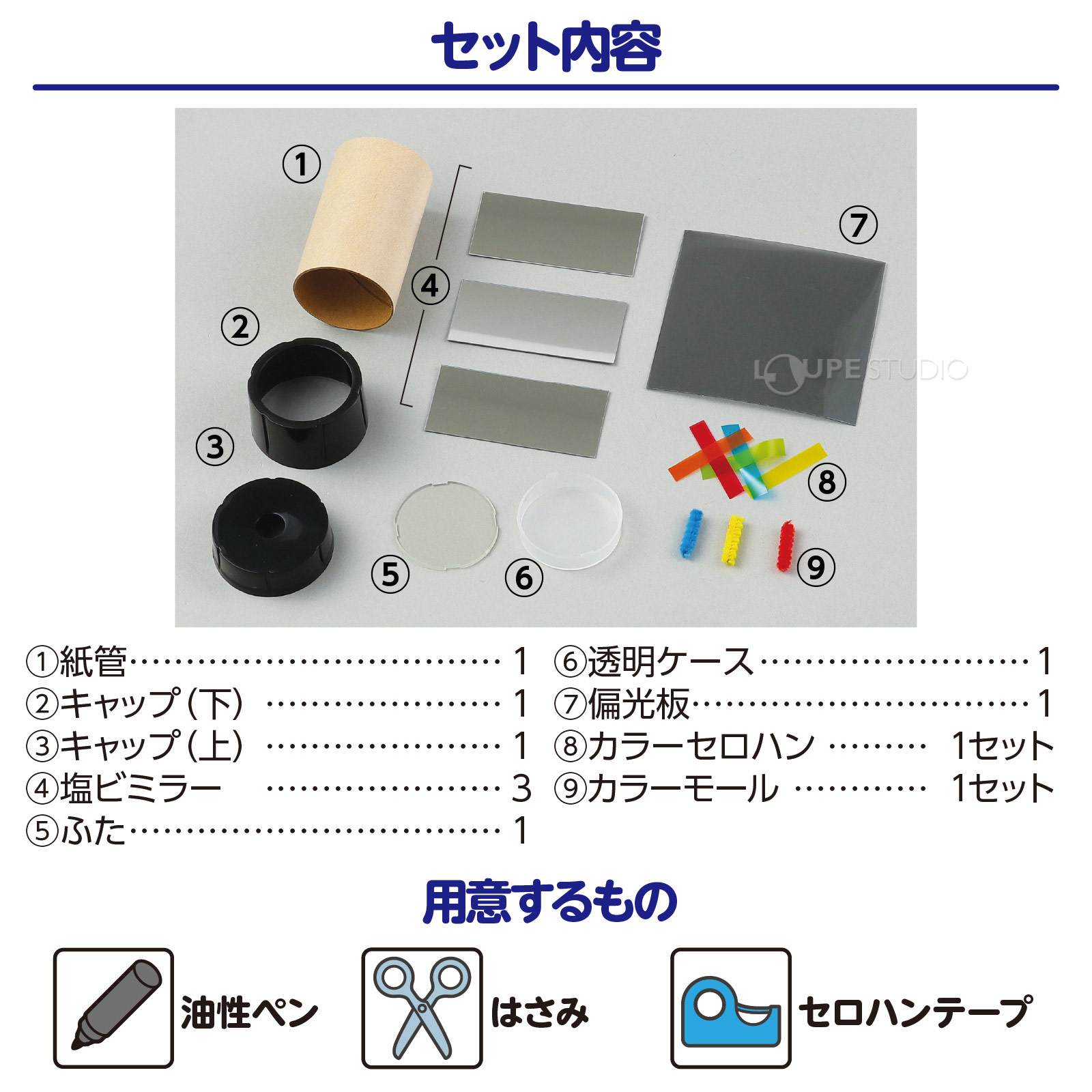 セット内容