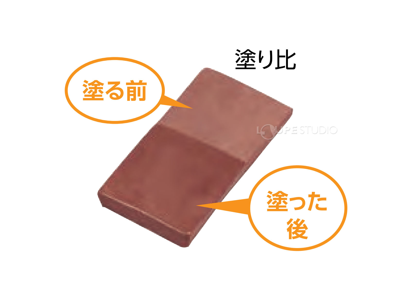 塗り比 