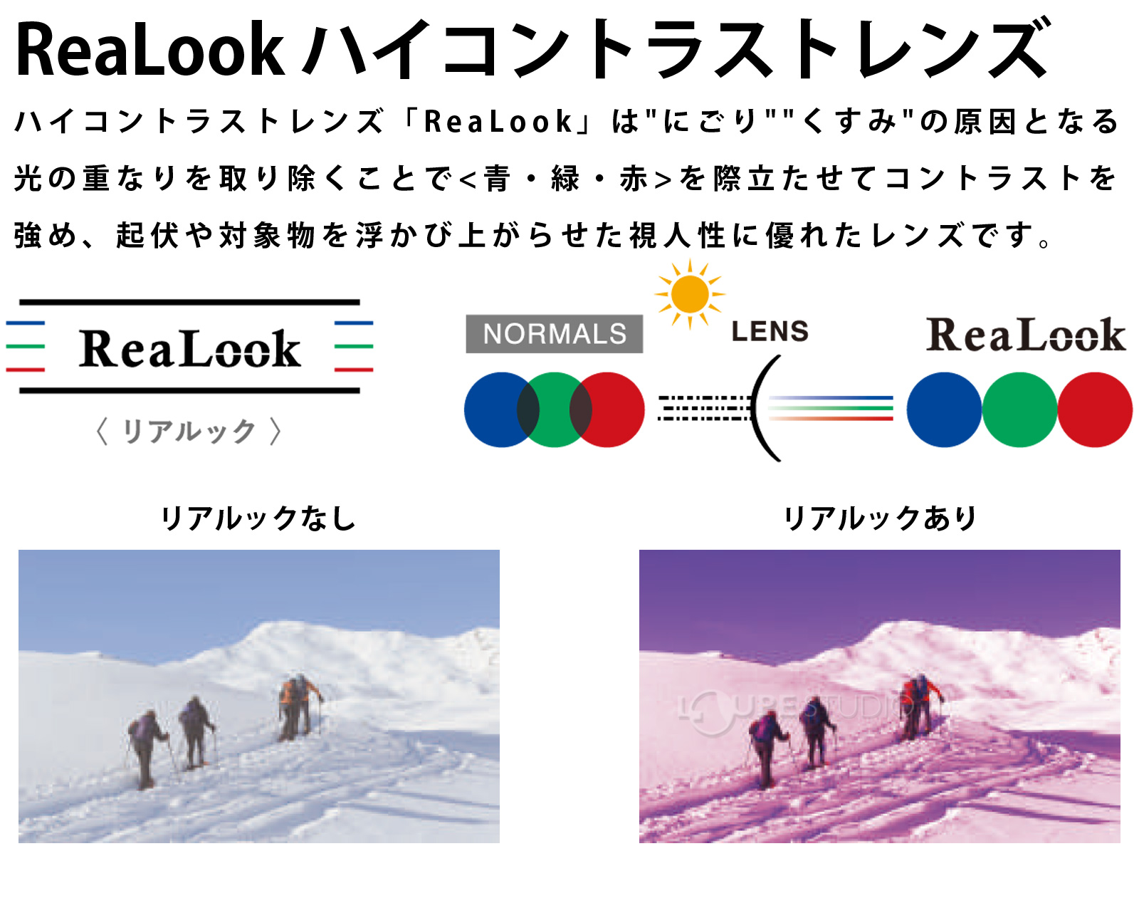 ReaLook ハイコントラストレンズ 