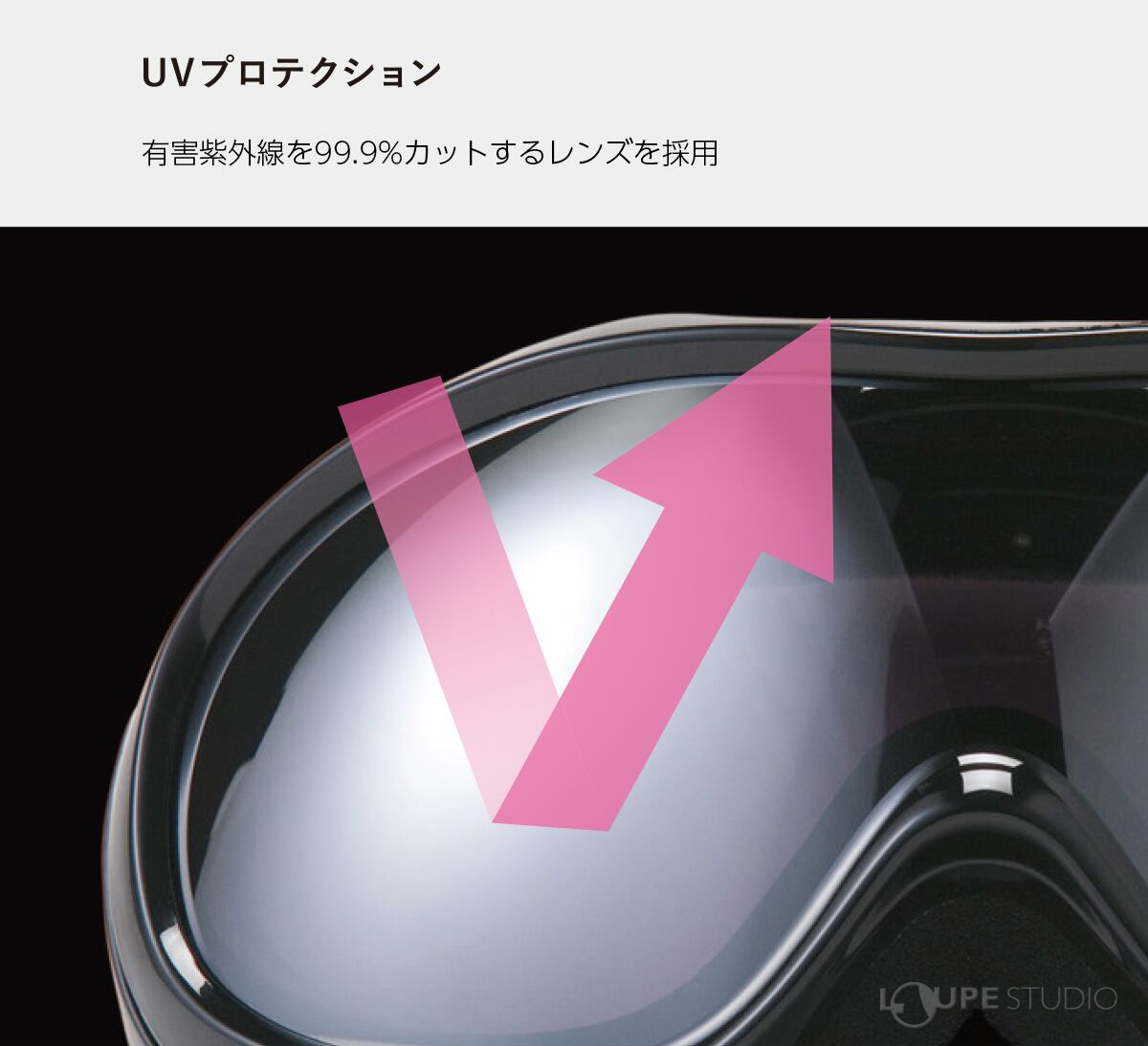 UVプロテクション 