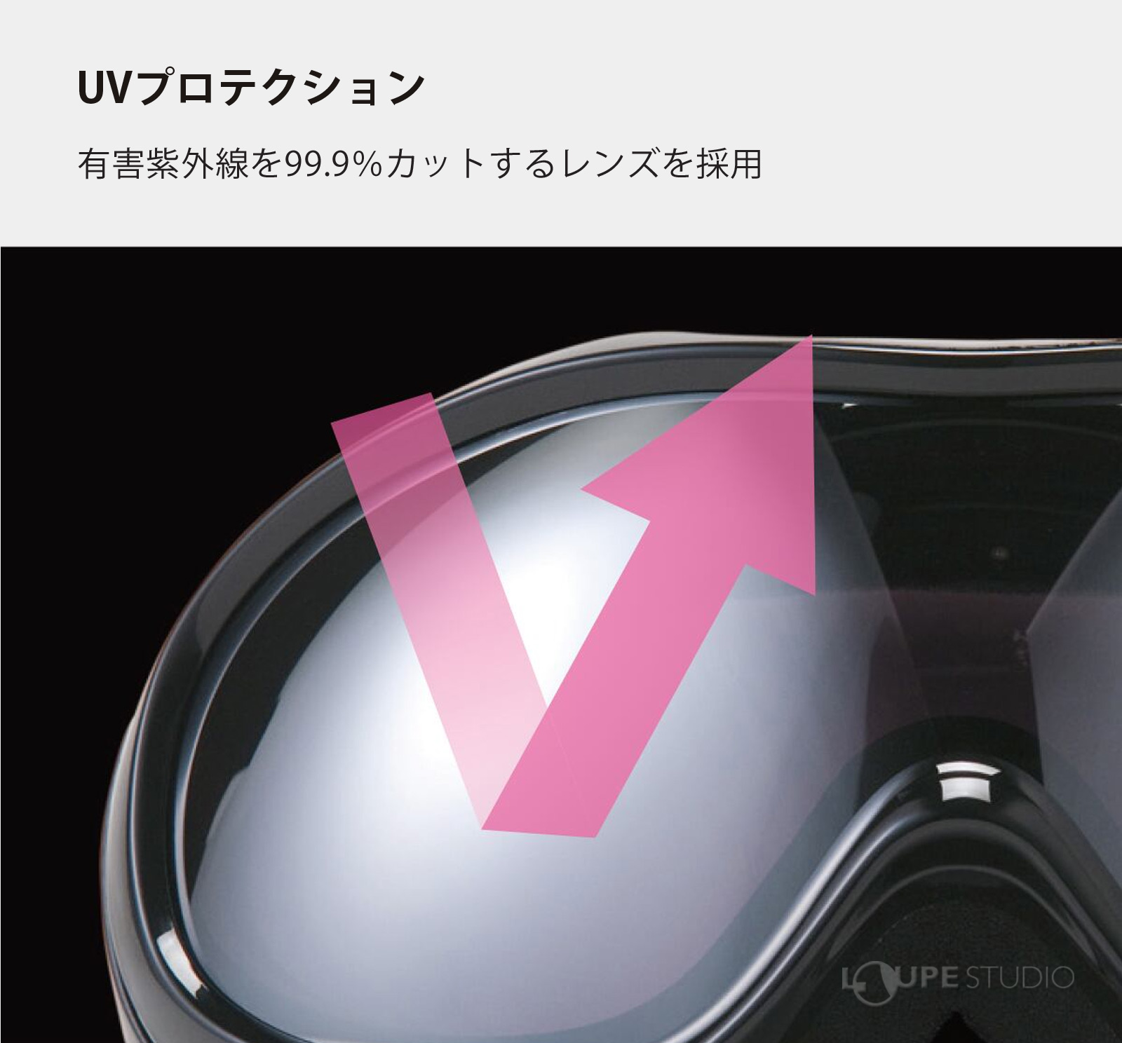 UVプロテクション 