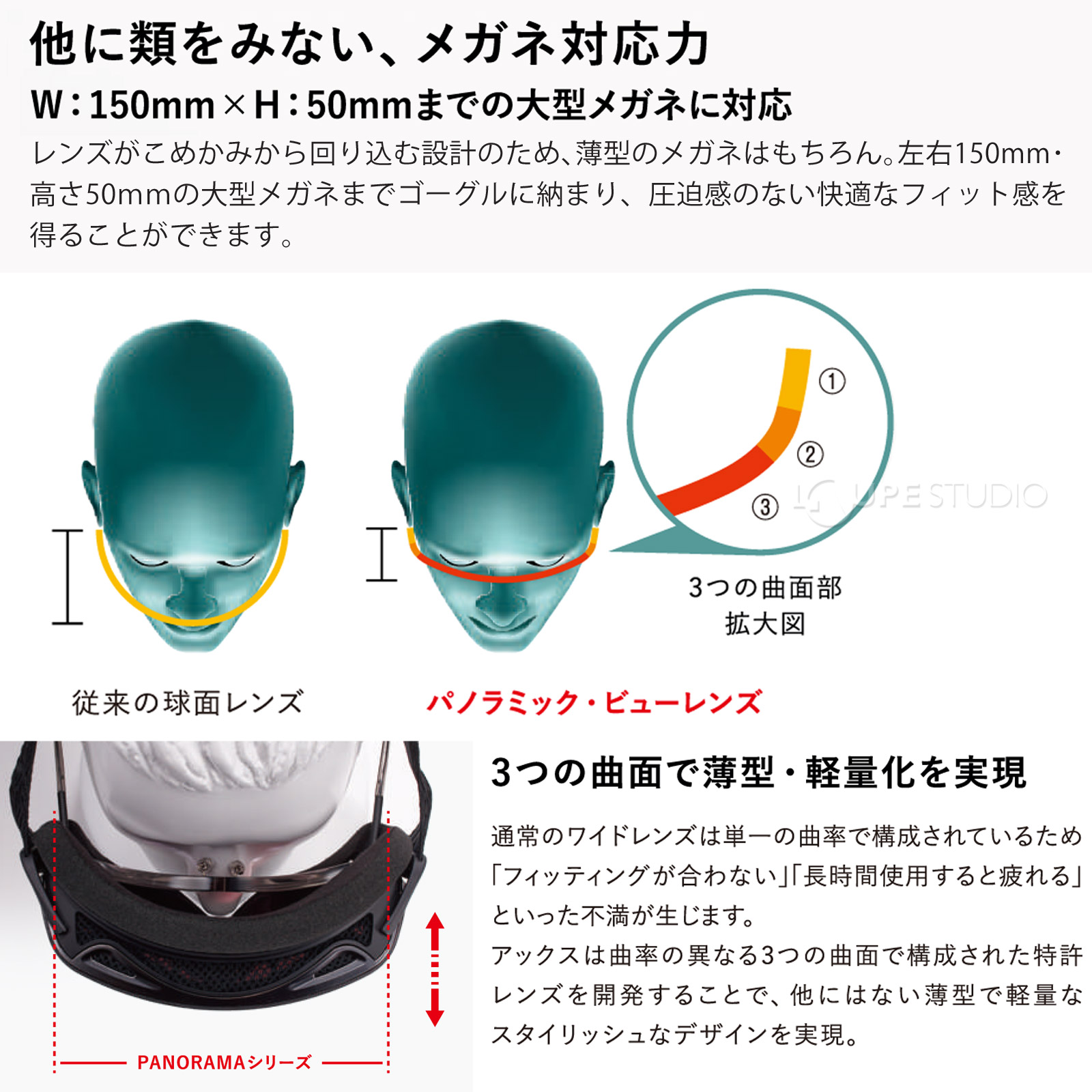 アックス AX888-WCM 24-25モデル ゴーグル 眼鏡対応 ヘルメット