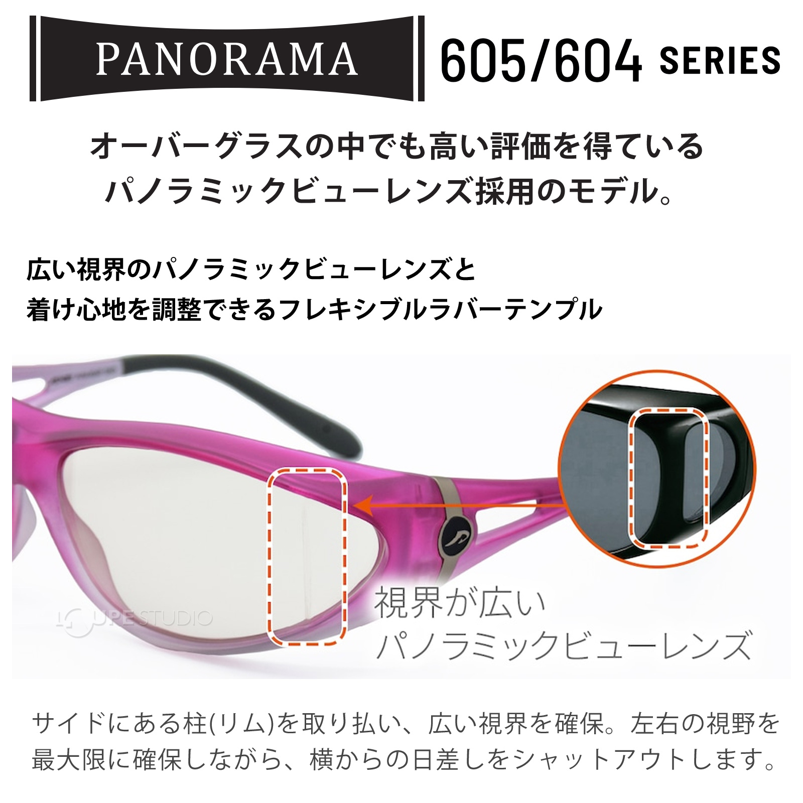 パノラミックビューレンズ採用のモデル。 