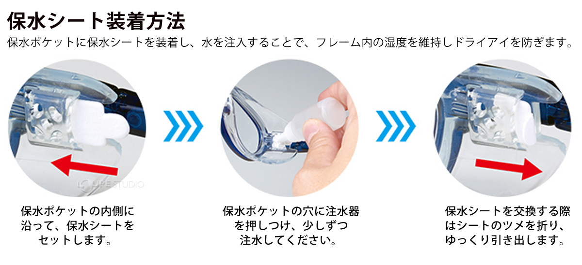 保水シート装着方法 