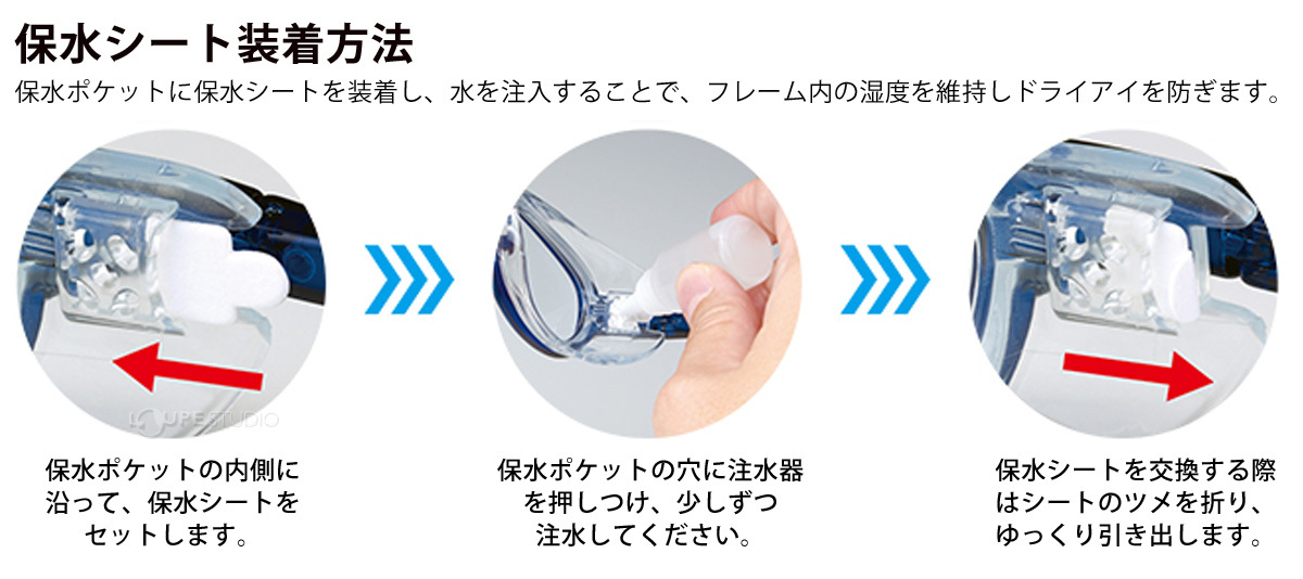 保水シート装着方法 