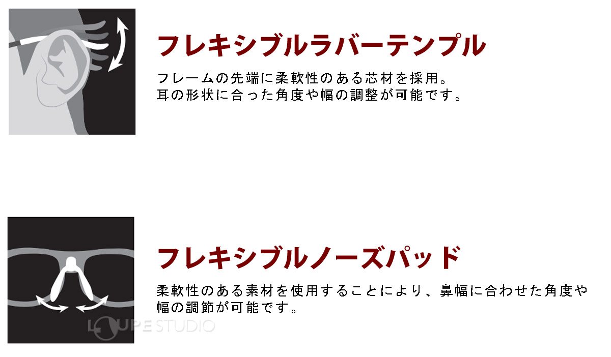 フレキシブルラバーテンプル&フレキシブルノーズパッド 