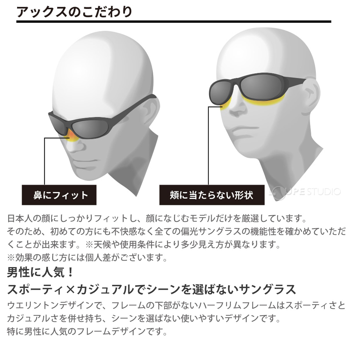 アックスのこだわり 