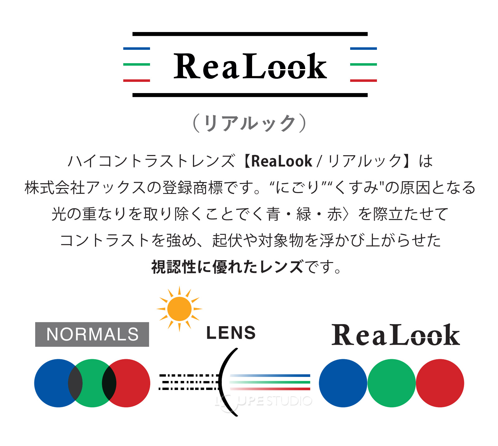 リアルック 