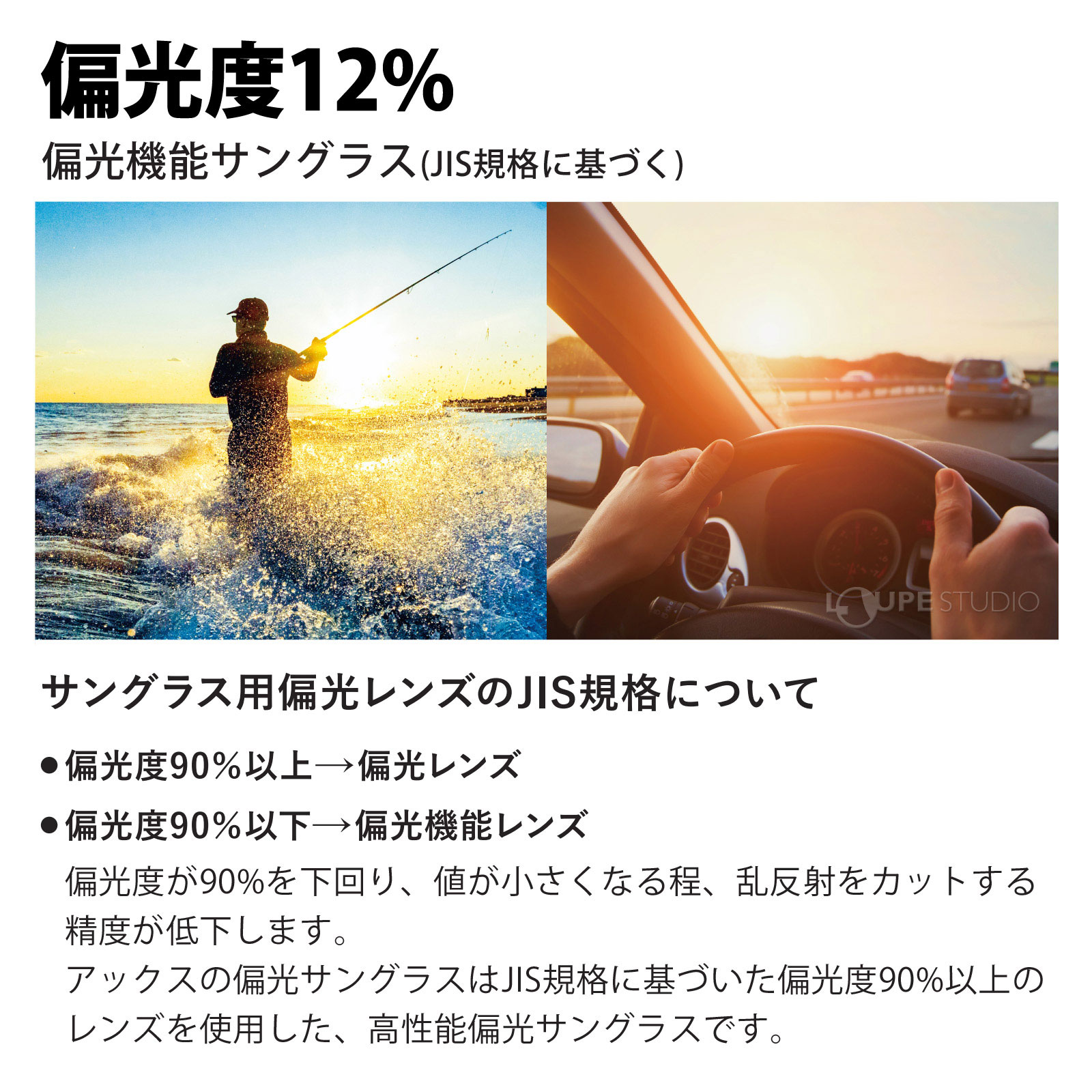 偏光度12% 