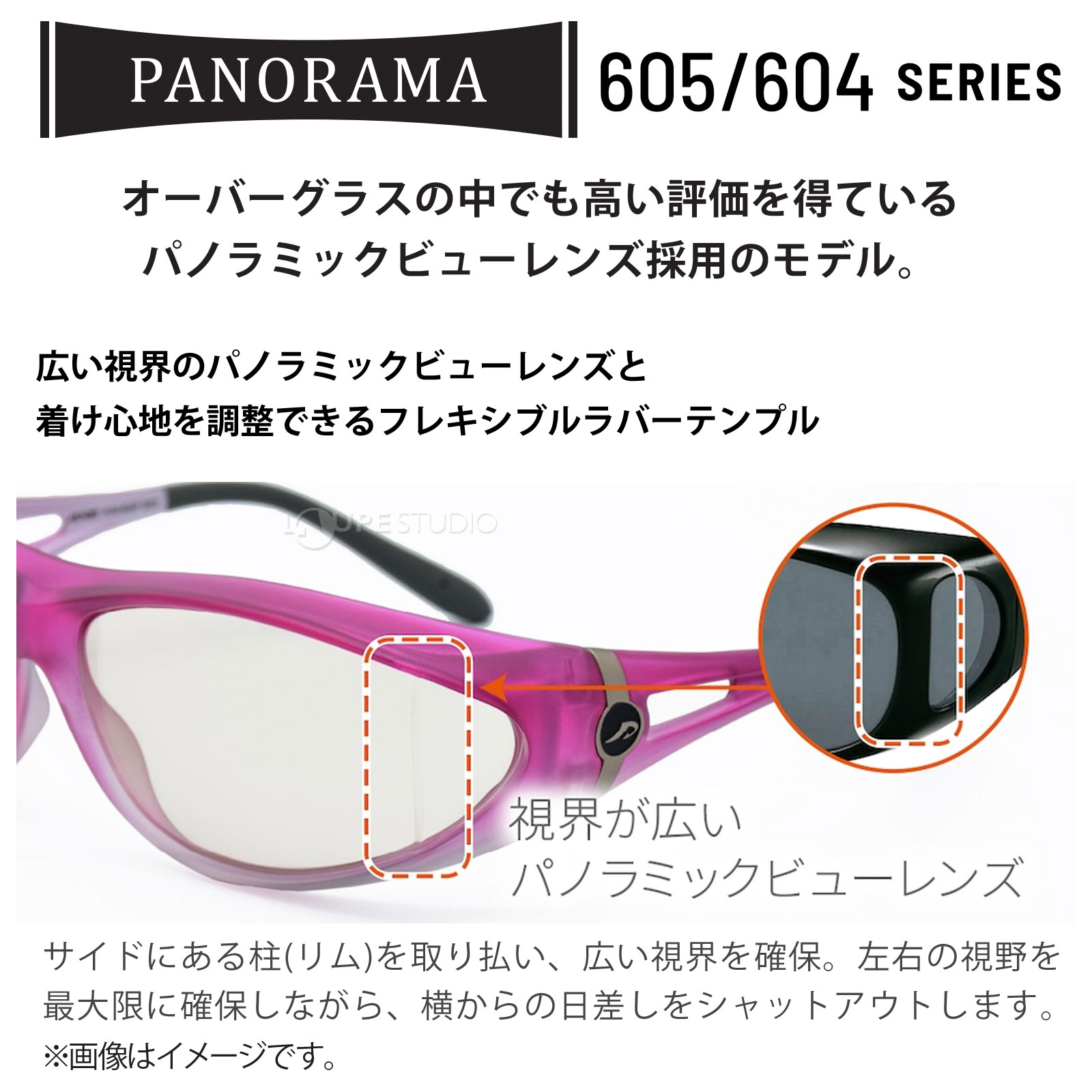 パノラミックビューレンズ採用のモデル。 