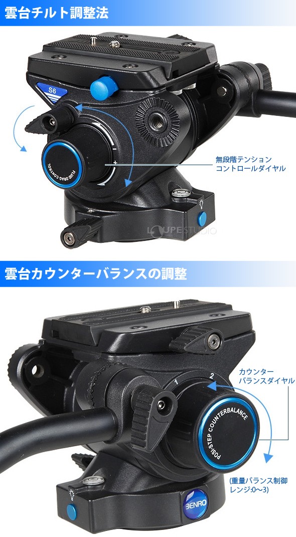 S6 プロ用 ビデオ雲台 Sシリーズ BENRO ベンロ 雲台 撮影 カメラ