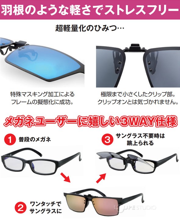 3WAY仕様 