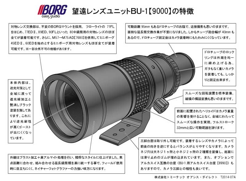 BORG90FL BK +BU-1セット 6190 BORG ボーグ トミーテック 望遠レンズ