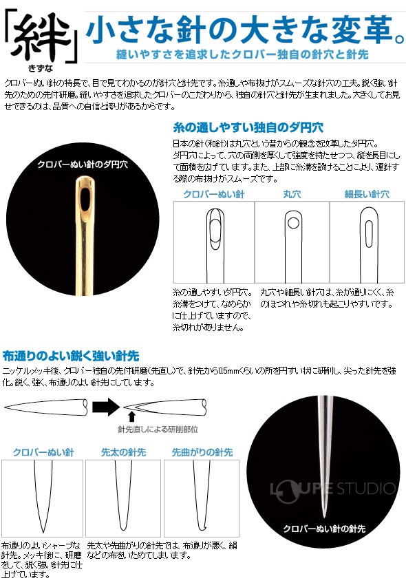 小さな針の大きな変革 