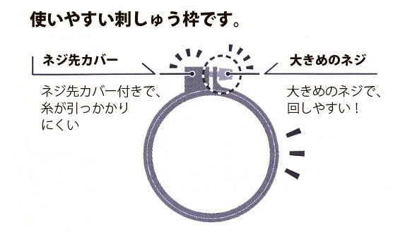 使いやすい刺しゅう枠です。 