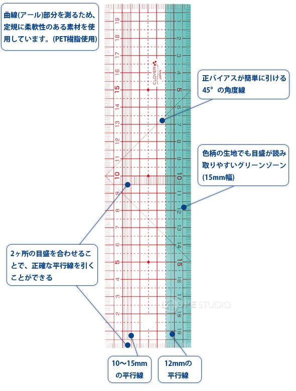 曲線(アール)部分を測るため、定規に柔軟性のある素材を使用しています 
