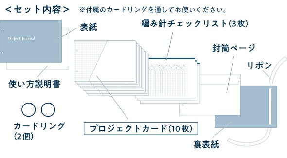 セット内容 