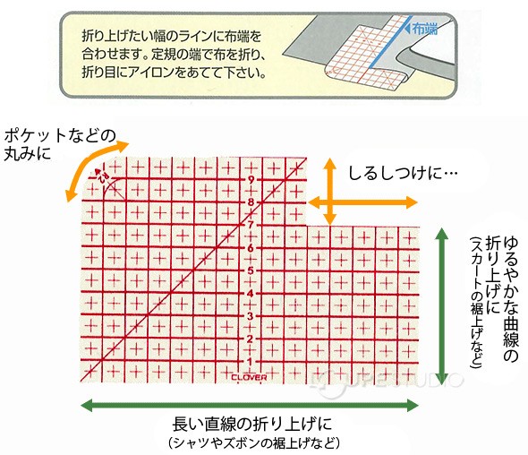 特長 