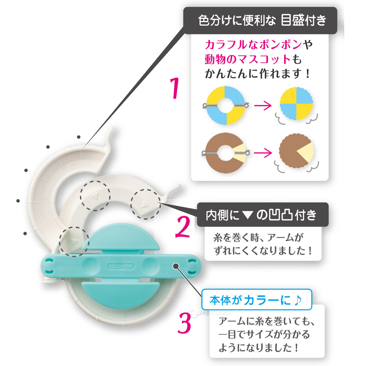 各ボタン説明 