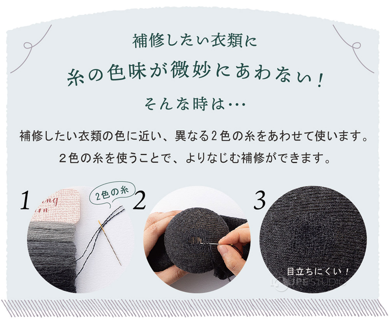 使用イメージ