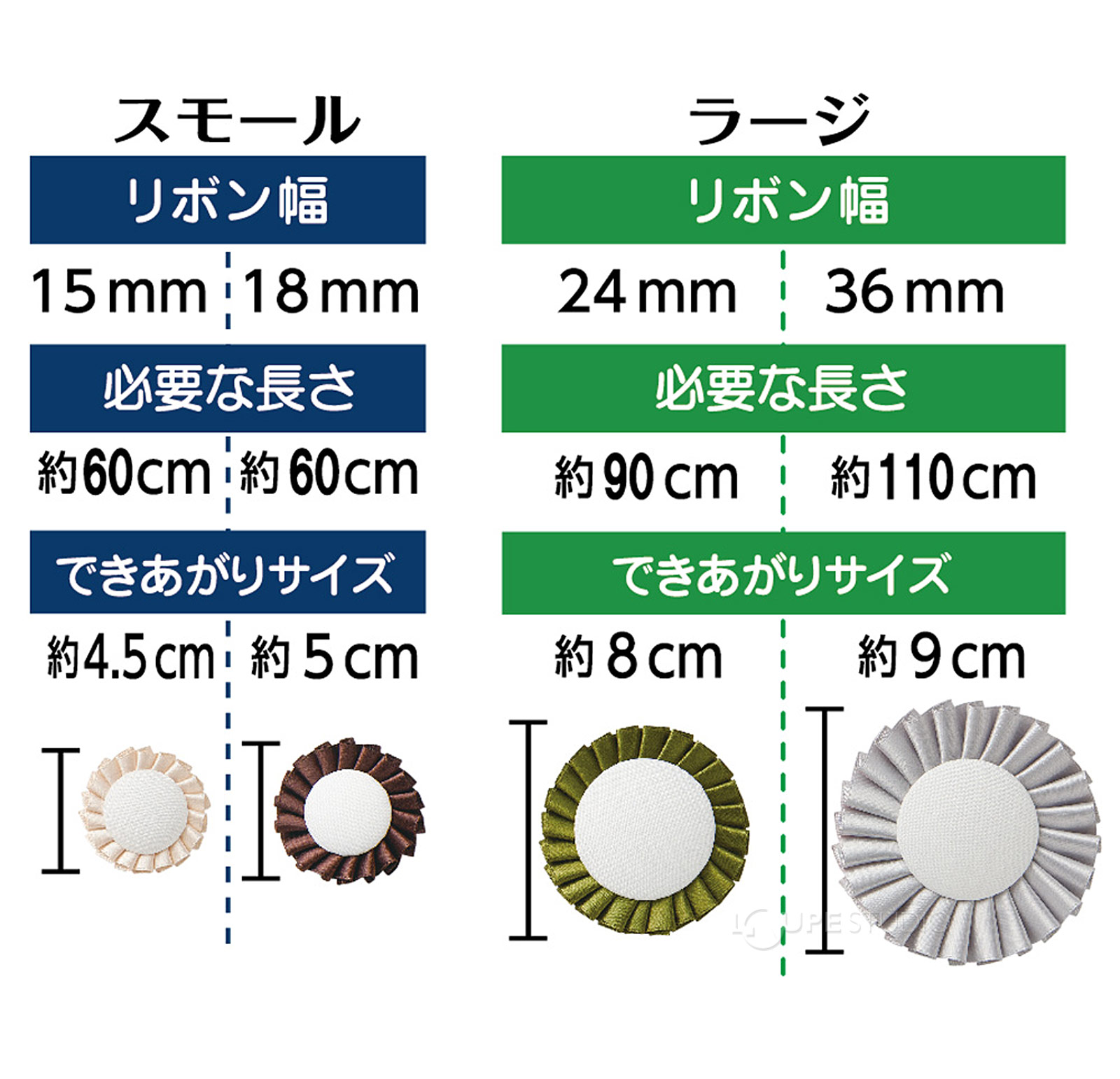 サイズ 