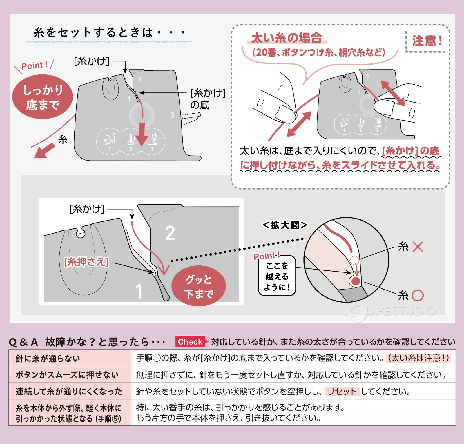 糸をセットするときは 